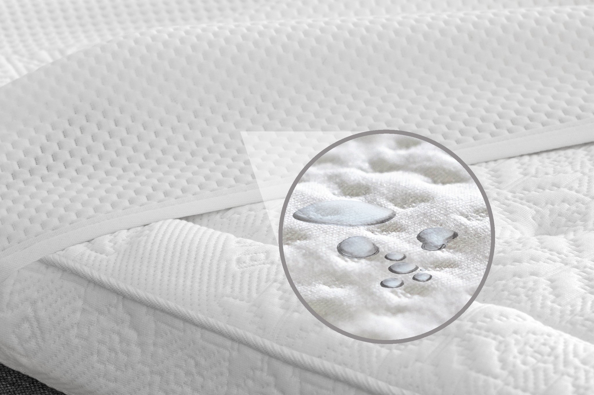 Jensen Mattress Soft Protect Topper Protection Jensen Store